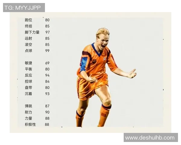 光脚踢球成就传奇 盘点那些以赤足训练成名的足球巨星